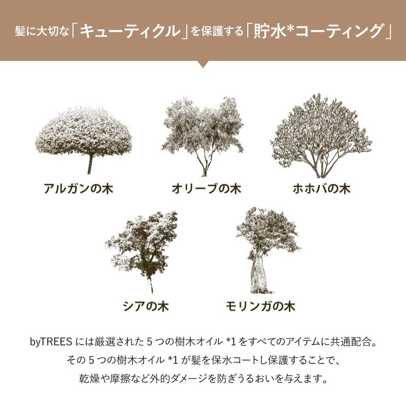Beaute de Mode by Trees Uru Moist Deep Repair Hair