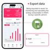 TONGOU Smart Energy Meter WLAN Smart Life, Consumption Reset and