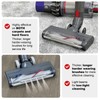 Spares2go Brush Head V7 V8 SV11 SV10 for Dyson Animal