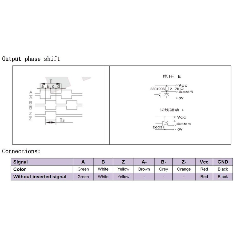 CALT GHW38 200mm Roller Rubber Wheel Length Position Meter Measuring