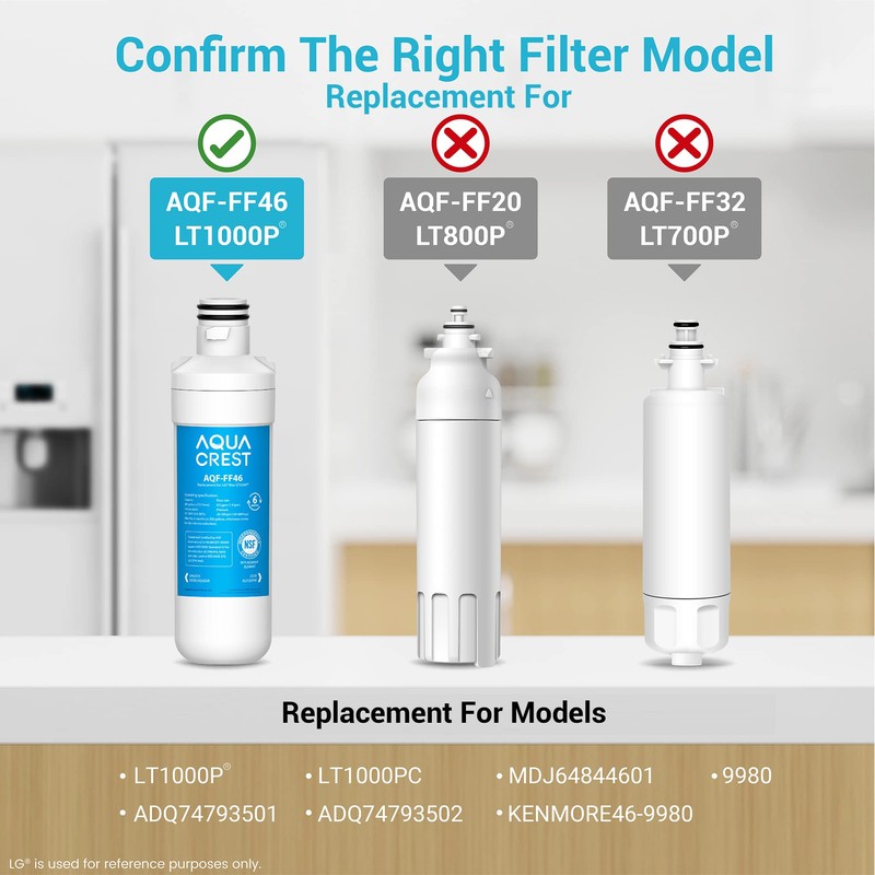 AQUA CREST LT1000PC ADQ747935 Refrigerator Water Filter and Air Filter,