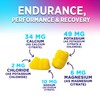 Hydration Electrolyte Gummies - Daily Liquid Replenisher Gummy - Electrolyte