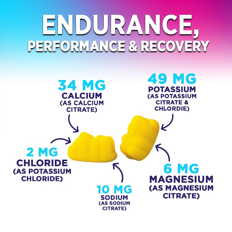 Hydration Electrolyte Gummies - Daily Liquid Replenisher Gummy - Electrolyte