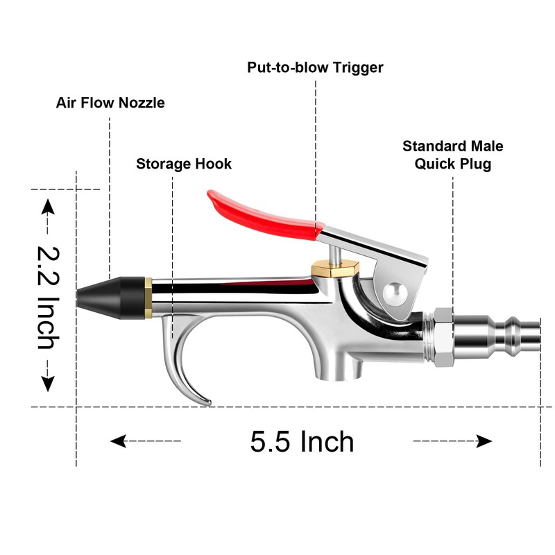 SARDVISA 2-Way Connection Air Nozzle Blow Gun, Rubber Tip Air