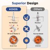 KOIOS Food Processor, 500W Electric Food Chopper with 2 Bowls