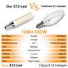 ZHENMING LED Light Bulbs Dimmable E12 10W LED Candelabra Bulbs