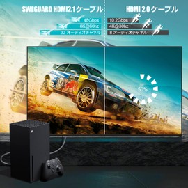 8K HDMI Cable, 4M HDMI2.1, Ultra High Speed Certified, High Speed, 48Gbps, Ultra High Speed, 2.1 Standard HDMI Cable, 8K@60Hz, 4K@120Hz/144Hz, 7680x4320p, UHD, Dynamic HDR, eARC, 3D Ethernet,