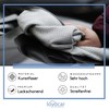 LOYOCAR 1 x Soft Car Drying Cloth Waffle Structure 55