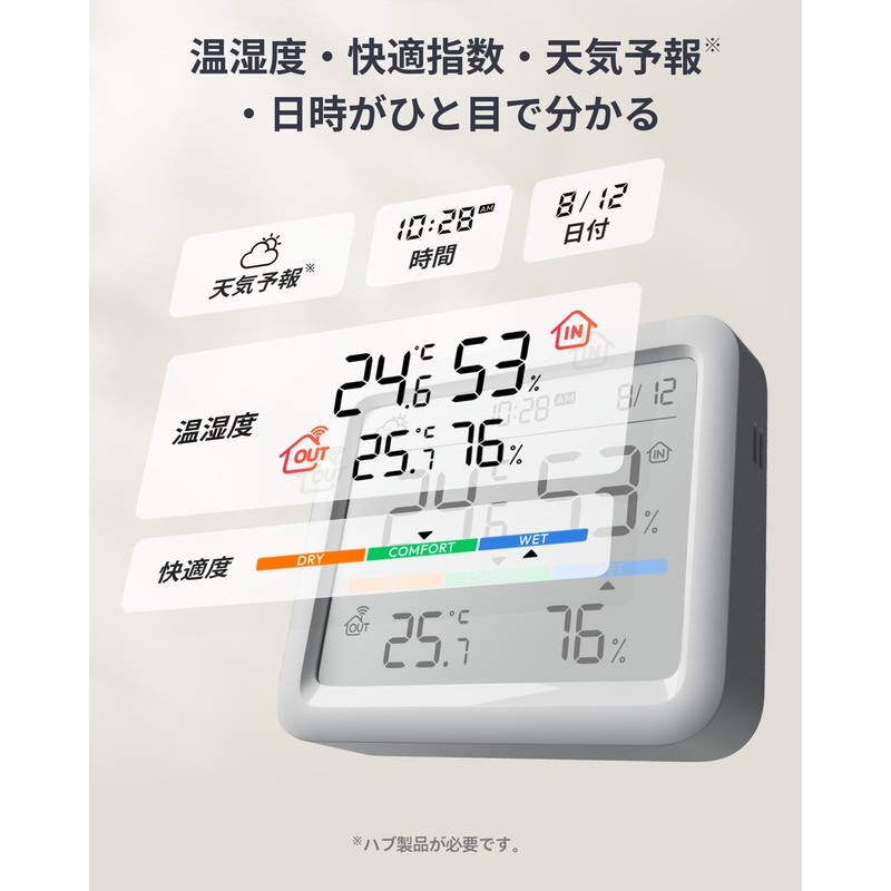 SwitchBot Thermometer/Hygrometer, Pro Thermometer, Hygrometer - Switchbot Comfort Index, Large