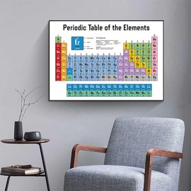 Chemical Periodic Table Poster White Background Science Decorative printing art of school teaching supplies(16x24in-Unframed)