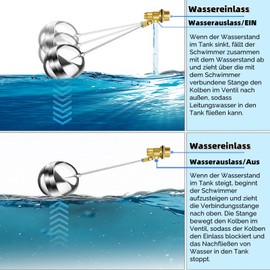 Schwimmerventil, 3/4 Zoll Schwimmkugelhahn aus Edelstahl 304 mit G3/4-Innengewinde und NPT-Adapter, einstellbares Wasserstandsregelventil für Wassertank, Pool, Teich oder Zisterne