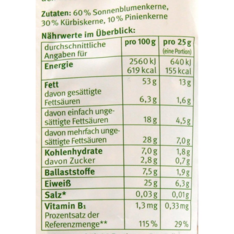 Kluth Salad Processor with Pine Nuts, Pack of 5 (5