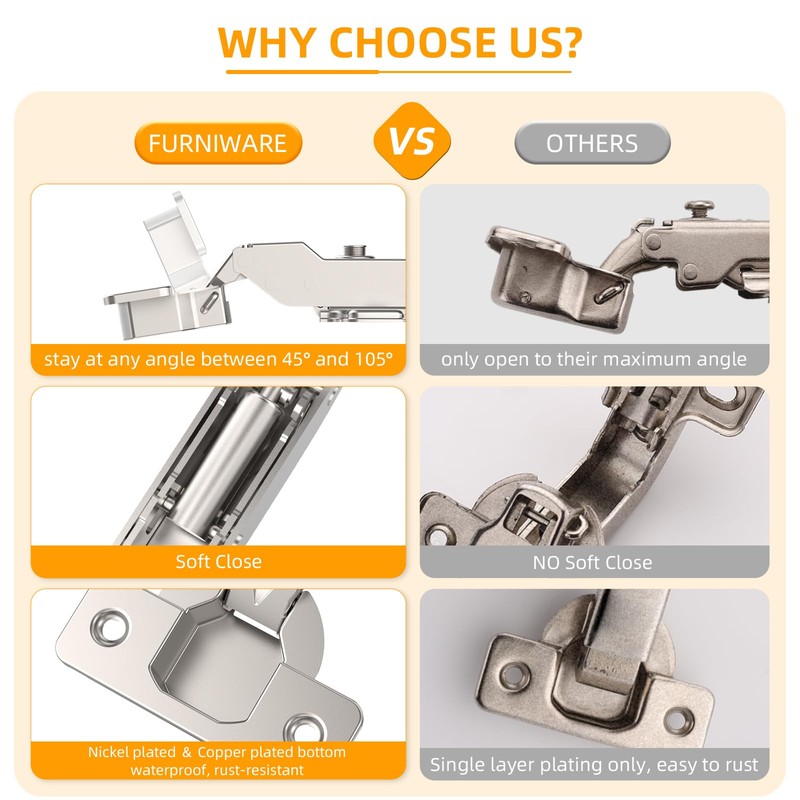 Furniware Set of 2 Middle Stop Cabinet Hinges, Opening Angle