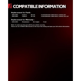 Torchbeam Premium Struts Shock Absorber Assembly for Ford Explorer 2002-2003, Front Left Right Complete Unit with Spring & Mount, OEM Replacement, Smooth Ride, Easy Bolt-On Installation 171321 * 2