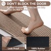 YDKGL Bath Mat Rug-Ultra Thin Non Slip Bath Mats for
