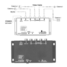 Vehicle Digital Video Recorder, Car DVR Video Recorder Kit, Mobile Digital Video Recorder 4 Channel Mini MDVR 1080P for School Buses, Tankers, Engineering Vehicles