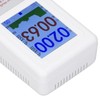 BR 6 Geiger Counter Nuclear Radiation Detector Geiger Counter Nuclear