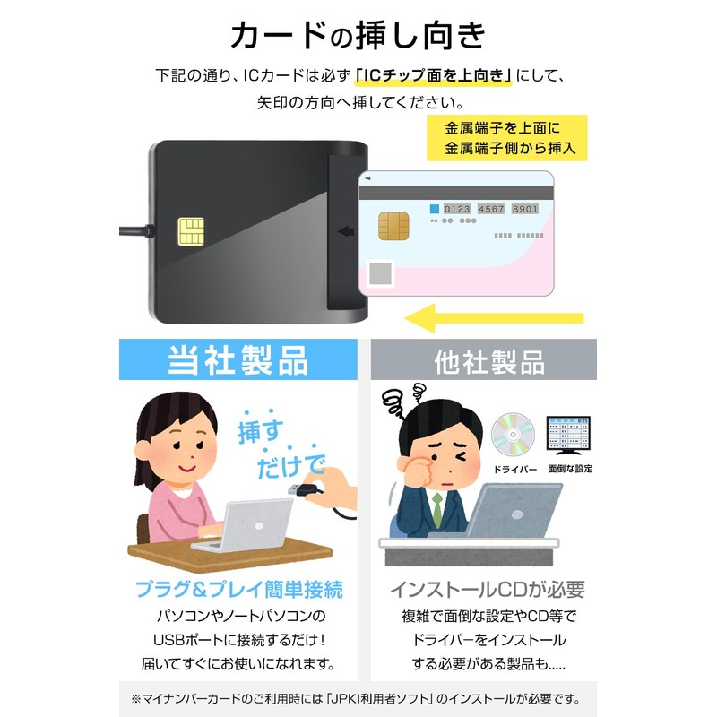 IC Card Reader, My Number Compatible, (Easy to Declare at