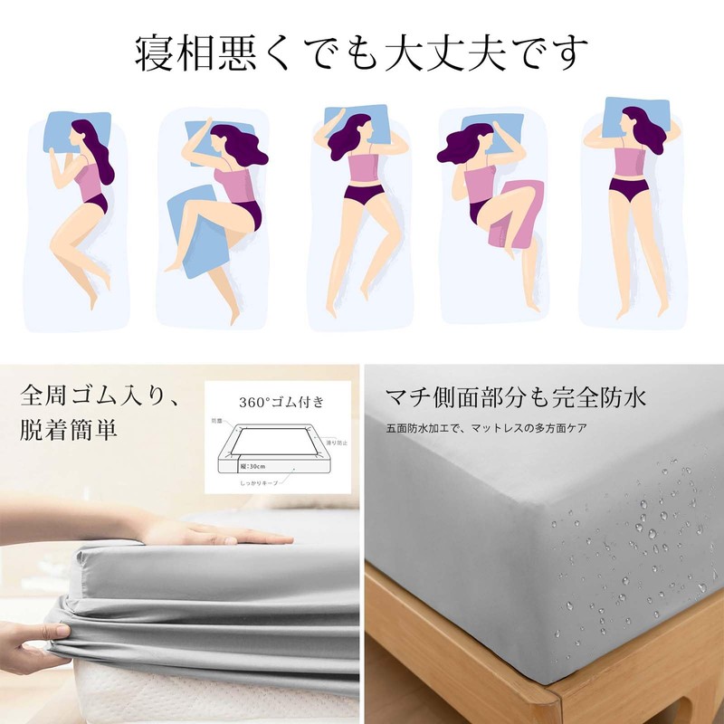 Vallein Full Waterproof Fitted Sheet, Waterproof Sides, Adult Bedwetting, Elderly/Nursery,