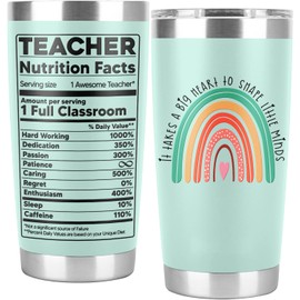 PRPinkRain Teacher Appreciation for Women, Men - Teacher Day Gifts, Back to School, Birthday Gifts Idea, Appreciation Week - 20 Oz Tumbler Cup Mug