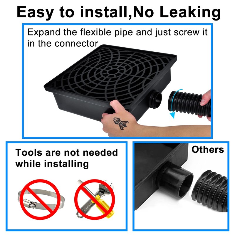 Prestantious Catch Basin Gutter Downspout Extensions, 12"×12" Low Profile Catch