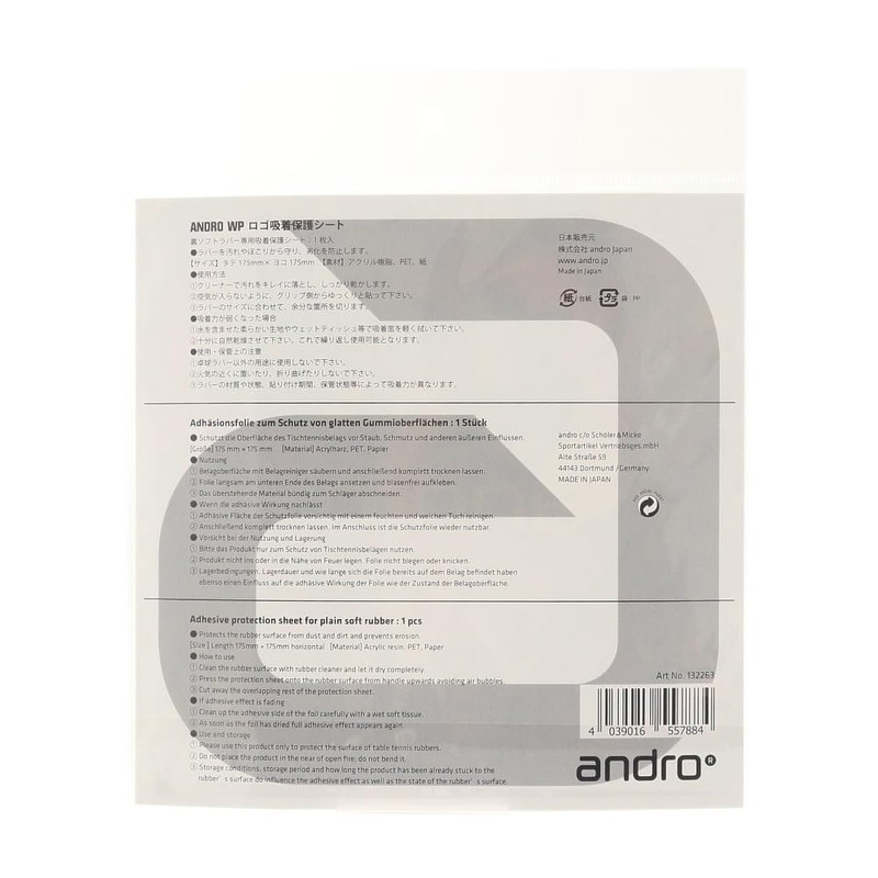 andro (and the) WP captures Protector