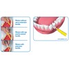 Piksters Interdental Brush-10 Brushes Per Pack x 10 Pack (100pcs)