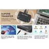 USB 3.0 to SATA IDE Adapter, External Hard Drive Reader