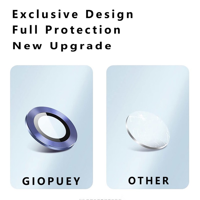 GIOPUEY Camera Protection for Redmi Note 12 Pro 5G, [2-in-1