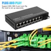 Tx1310nm RX1550nm Fiber Transceiver Up To 25km 1 Optical Port