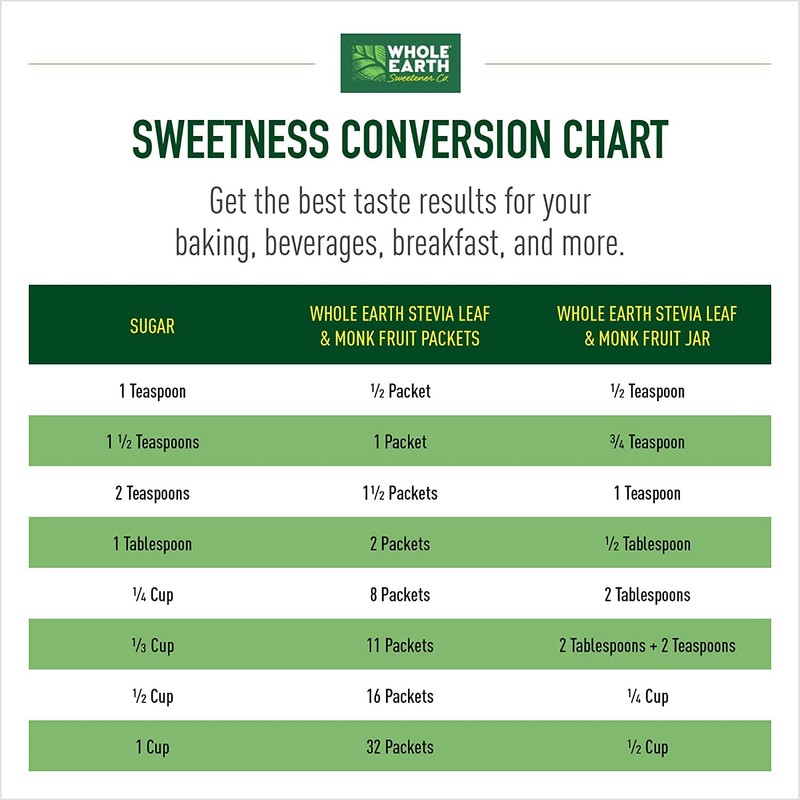 Whole Earth Sweetener, Nature Sweet Stevia and Monk Fruit Blend,