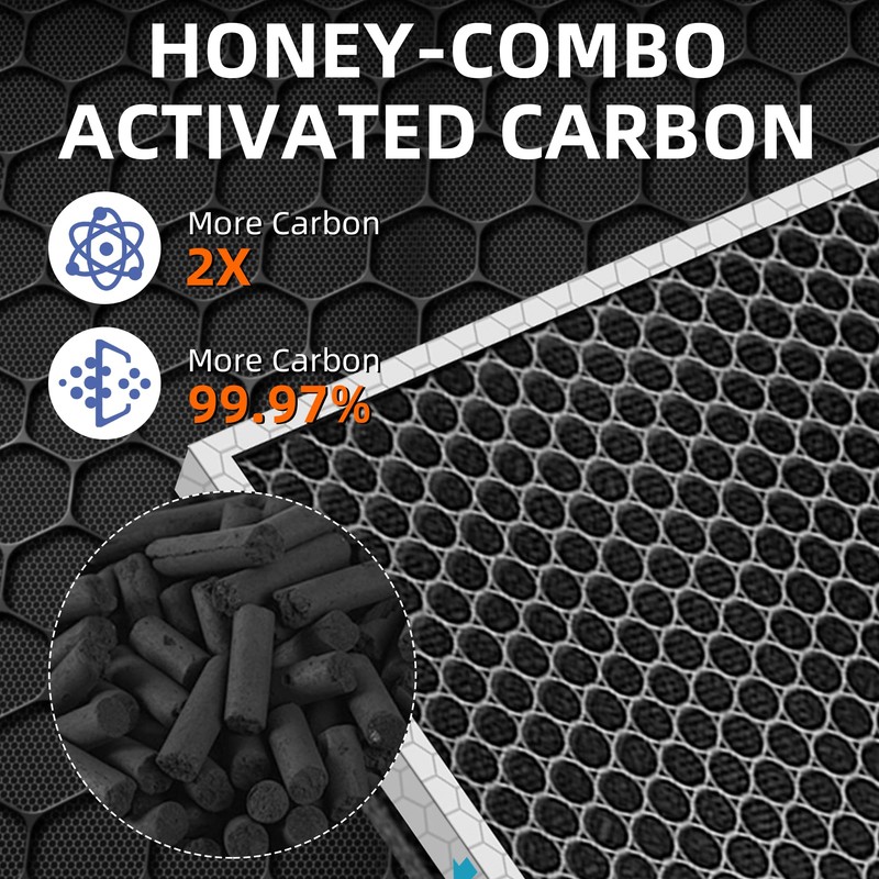 Pulluty MSA3/MSA3S HEPA Replacement Filter for Membrane Solutions MSA3 and