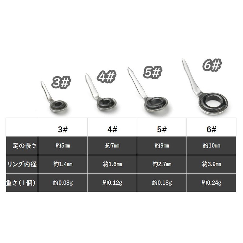 Rod Guides, One Foot Guide, Stainless Steel, 3#, 4#, 5#,