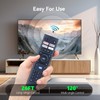 HZIME Replacement Remote Control Compatible for WiMiUS K9 /for VOPLLS