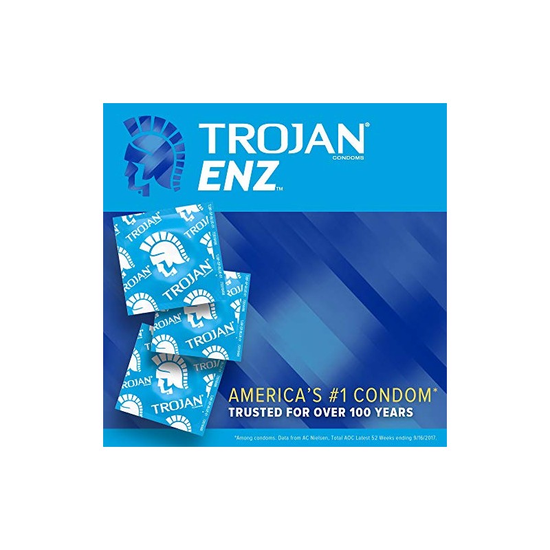 Condón Trojan Enz espermicida, TJ93252, 12 unidades, 1, 1