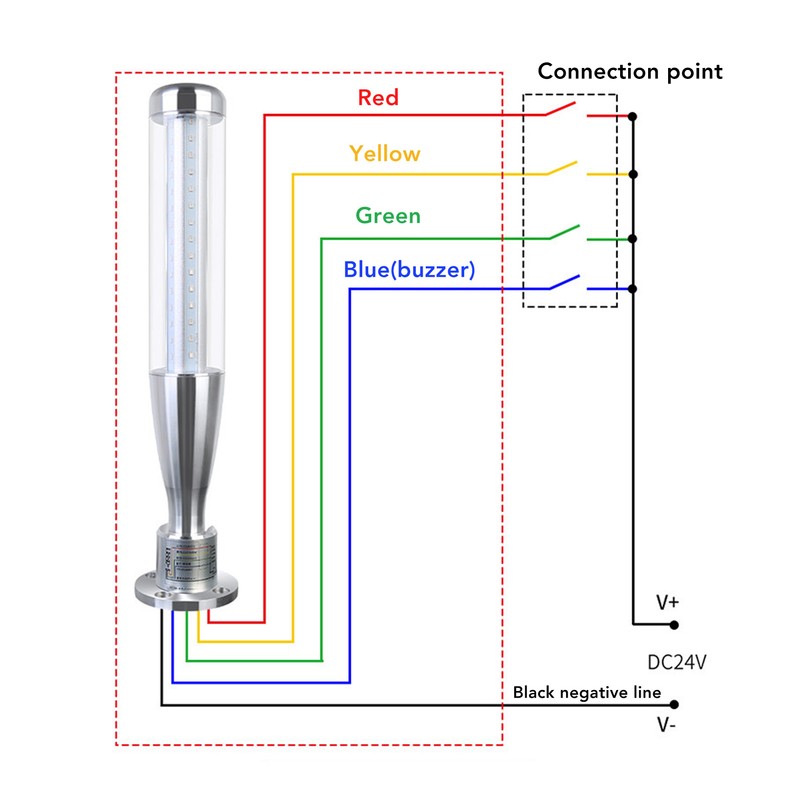 LED Signal Tower Stack Light Industrial Warning Column Andon Rotatable