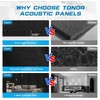 2 Pack Acoustic Panels, 48x24x2” Egg Crate Soundproof Foam Wall