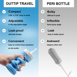 Collapsible Peri Bottle Small Portable Bidet Sprayer, 300ml Travel Size Expandable Camping Mini Bidet for Home, Outdoors, Handheld Foldable Hand Bathroom Bottle for Women Men Blue（1pc）