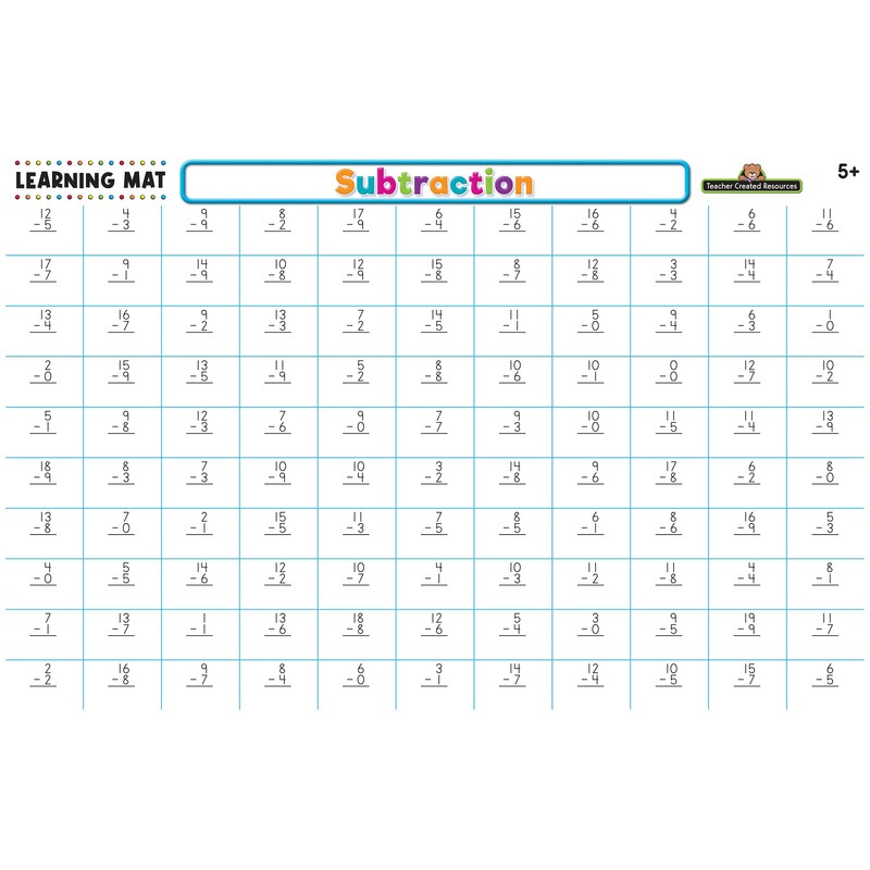 Teacher Created Resources Subtraction Learning Mat