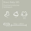 Schachenmayr Bravo Baby 185, 50G Confetti Handstrickgarne