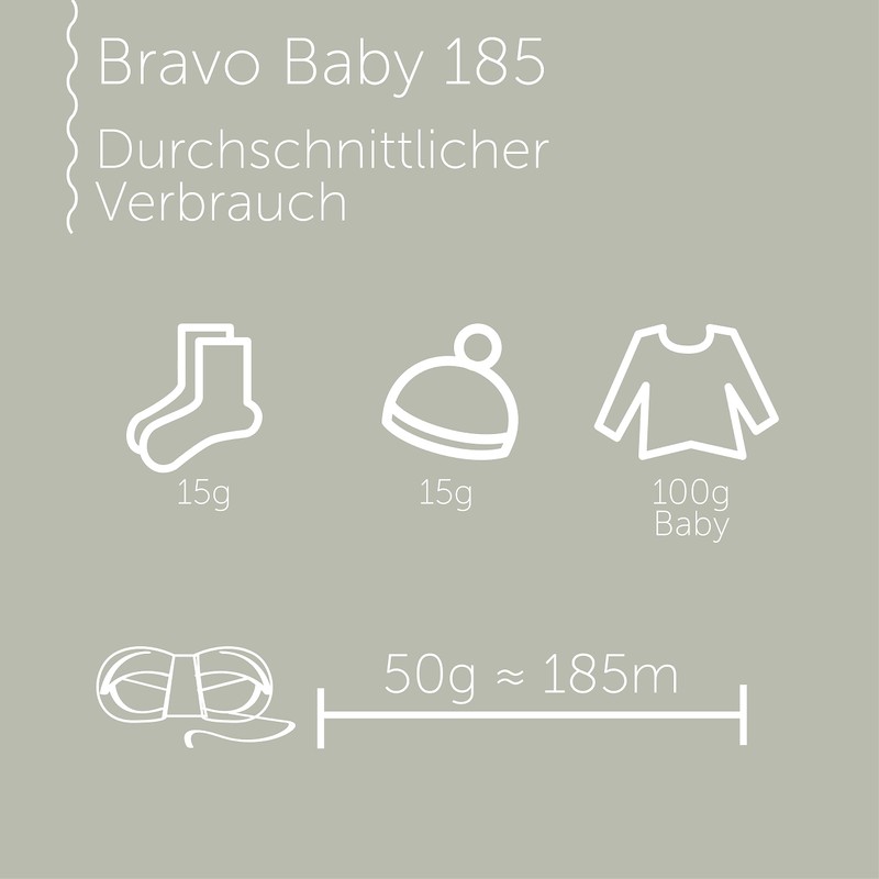 Schachenmayr Bravo Baby 185, 50G Confetti Handstrickgarne
