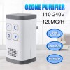 Unbranded AC 110-240V Air Purifier Deodorizer Negative Ion Deodorant 2.5W