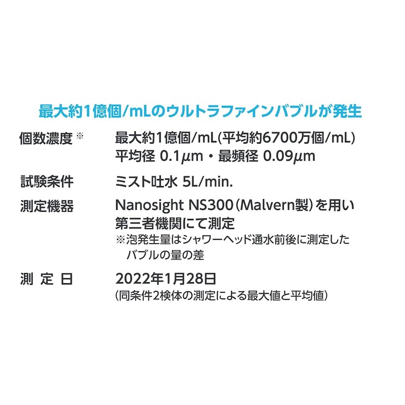 KVK Ultra Fine Bubble Shower Head PZS370 White