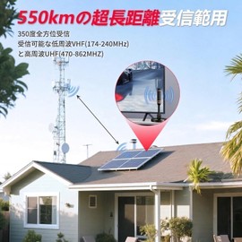 (2026 Improved Model, High Sensitivity Reception Model) Indoor Antenna, TV Antenna, Terrestrial Digital Antenna, Up to 550 KM Reception Range, Supports 4K/HDTV, 360° Omnidirectional Reception, UHF/VHF