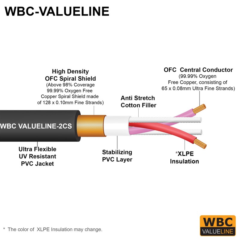 WBC-VALUELINE-2CS (22 AWG) - 30 Foot–Low-Capacitance Shielded Balanced Flexible Microphone,