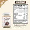 SELFe Isotein Isolate Protein Powder Supplement by SelfEvolve - 25g