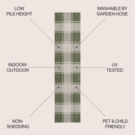 JONATHAN Y TSN203D-28 Sabine Traditional Farmhouse Bold Gingham Green/Cream 2 ft. x 8 ft. Indoor/Outdoor Runner Rug, Easy Cleaning, Non Shedding, Perfect for Patio, Backyard, Porch