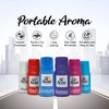 Dr Scent Portable Aroma -10ml (Sense)