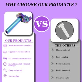 VUOZIP Throttle Grip Motorcycle 22mm CNC Aluminum Quick Twister with Throttle Cable CRF50 70 110 IRBIS 125 250 Dirt Bike Motorcycle Accessorie (Multicolored)