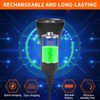 Diketone Anti Bell Device Dogs, Ultrasonic Training, Portable Anti-Barking, Ultrasonic